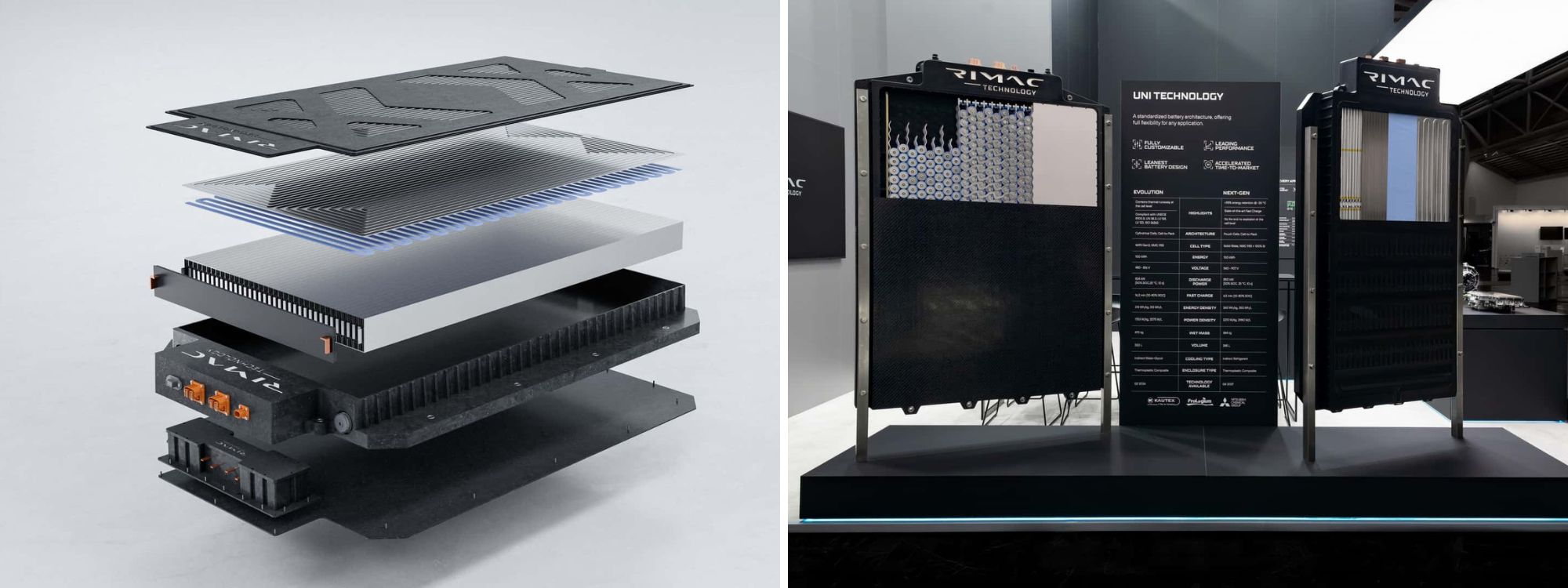 Rimac solid state baterija